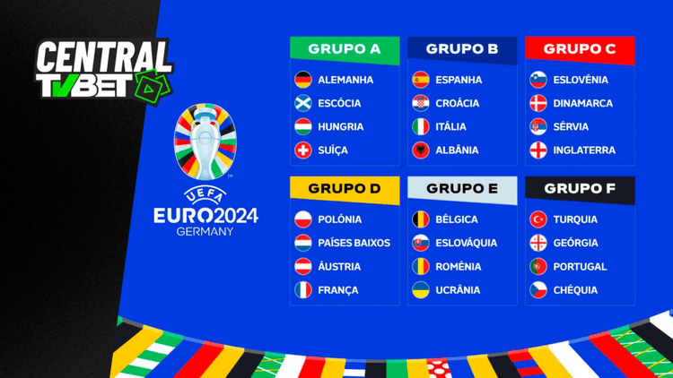 Eurocopa 2024: Análise Completa do Torneio