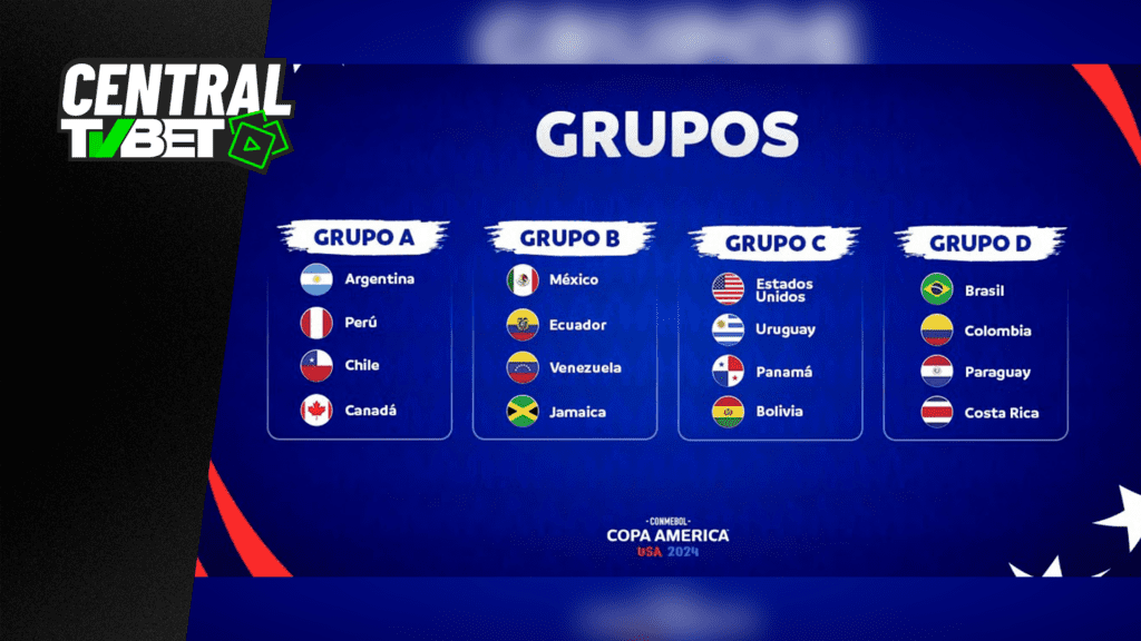 Central TVBet &#8211; Análise dos grupos da Copa América 2024