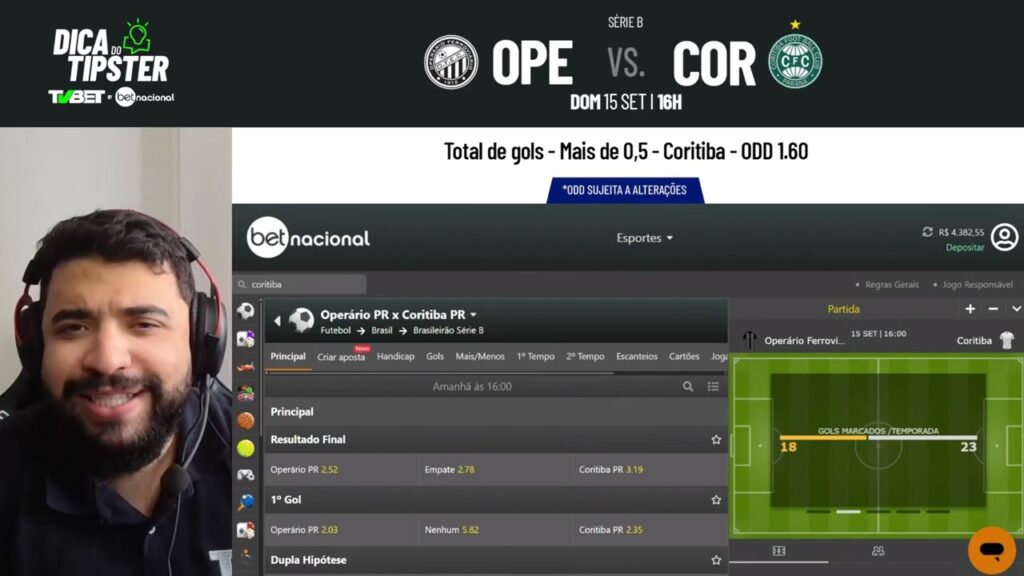 Dica do Tipster Operário x Coritiba &#8211; Campeonato Brasileiro Série B (15/09)