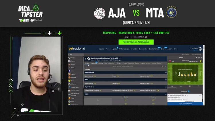 Ajax x Maccabi Tel-Aviv: Dica de Aposta + Bilhete Pronto