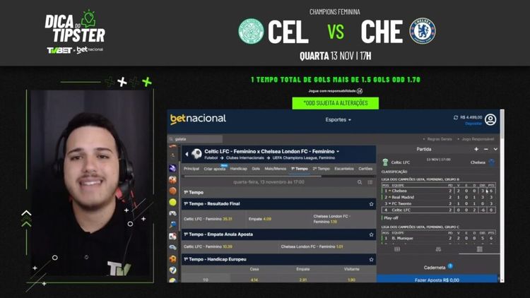 Celtic x Chelsea: Dica de Aposta + Bilhete Pronto
