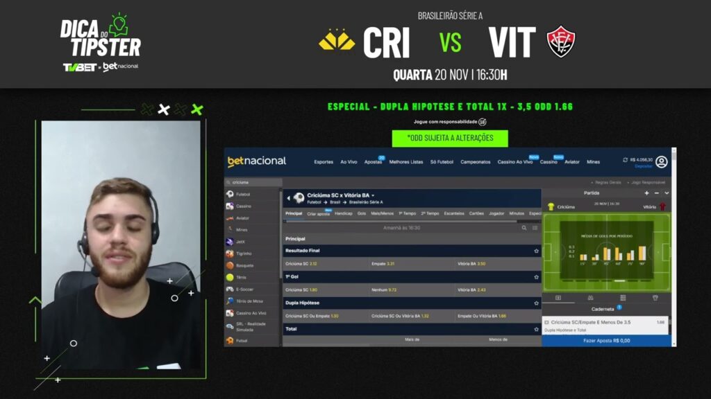 Criciúma x Vitória: Dica de Aposta + Bilhete Pronto