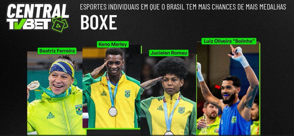 Lutas: Central TVBet analisa chances do Brasil nas Olimpíadas 2024