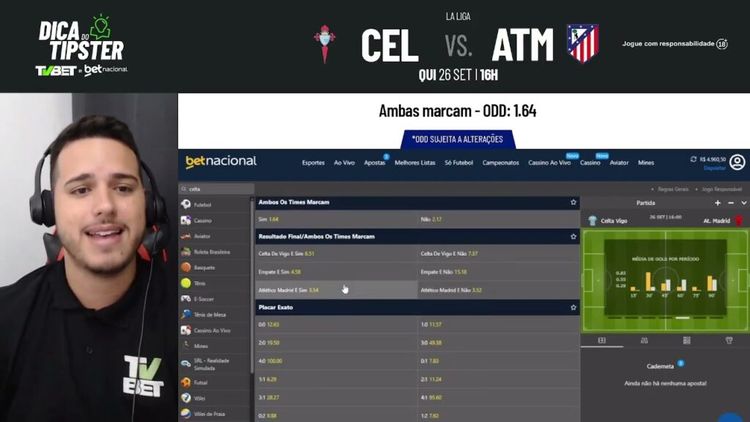 Dica do Tipster Celta de Vigo X Atlético de Madrid – La Liga (26/09)